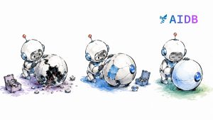 LLMの修復ループは何回で頭打ちになる？